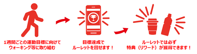 vitality筑西ウォーク