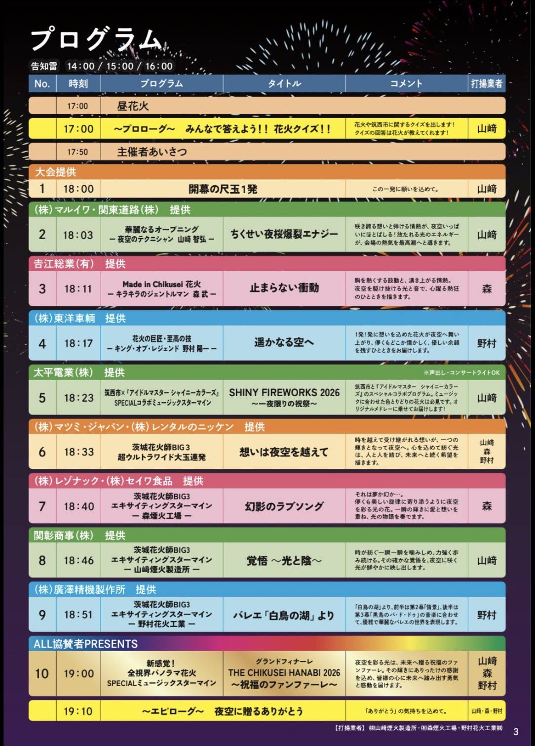 プログラム