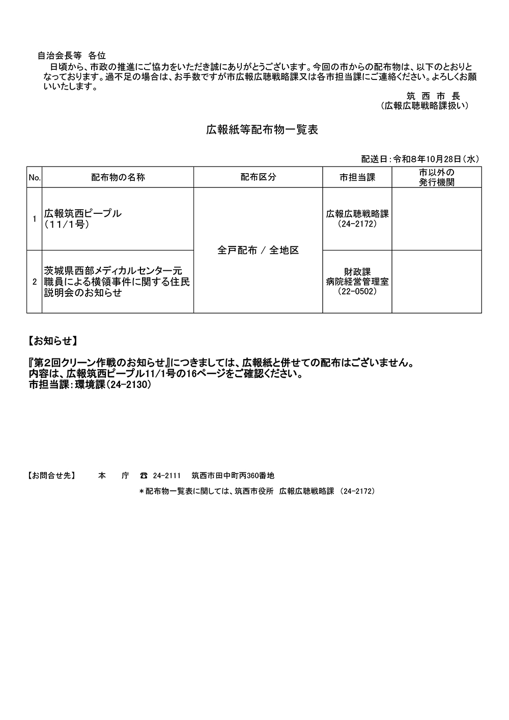10月28日配布物一覧表